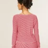Gilly Hicks Always Cozy Waffle Long-Sleeve Scoop Top Gilly Hicks Always Cozy Waffle Long-Sleeve Scoop Top